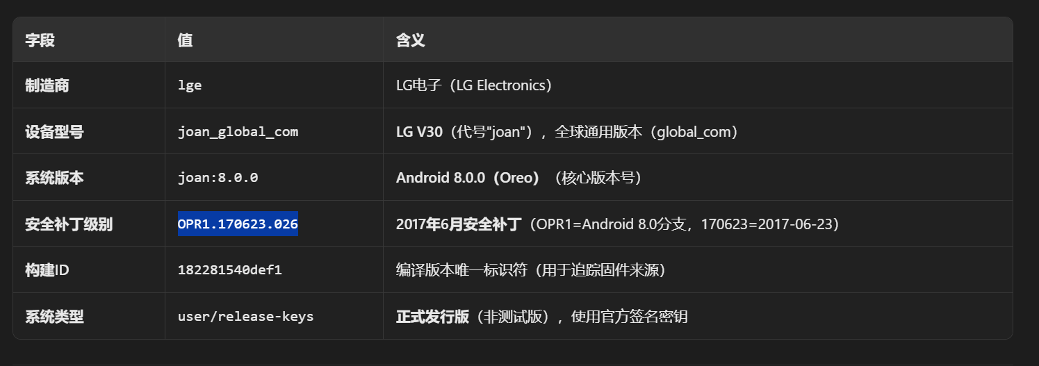 assets/2024美亚杯个人赛Joyooo/file-20250731161825660.png