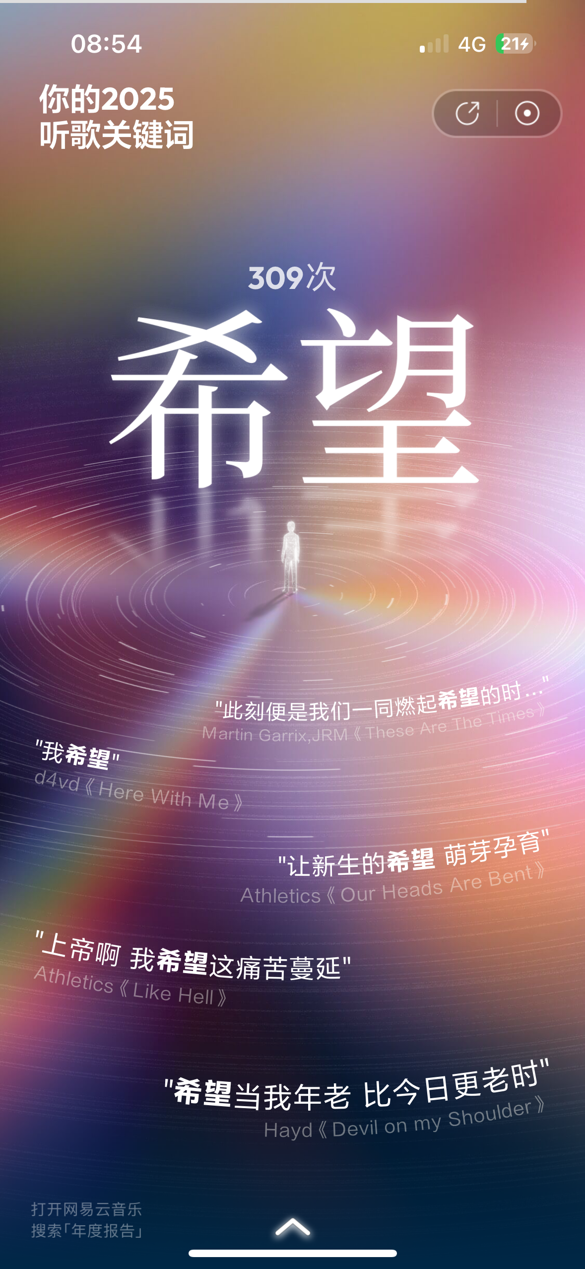 assets/2025年度总结乐观版/46315aa4da47093fc1f1452bb423f310.png